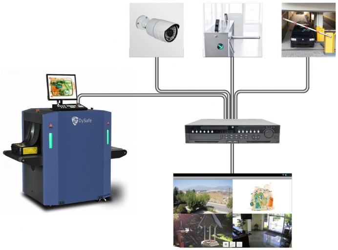Sicurezza, scanner raggi-x per controllo pacchi di piccole dimensioni