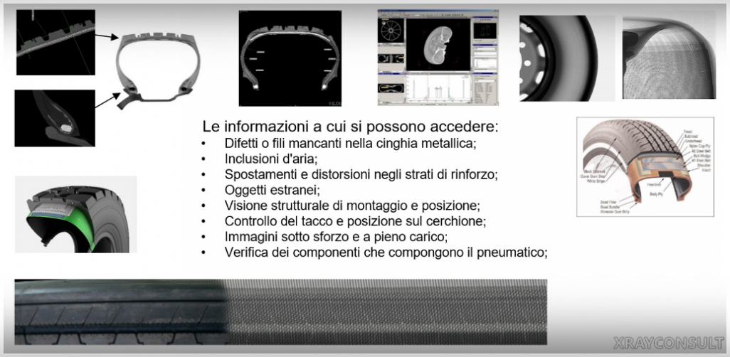 Tomografia Industriale sui Pneumatici per autotrazione Tomografia Metrologica sui Pneumatici per autotrazione