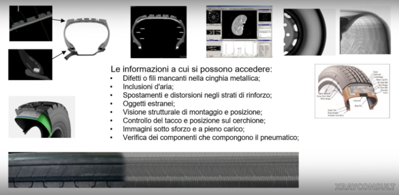 Tomografia Metrologica sui Pneumatici per autotrazione