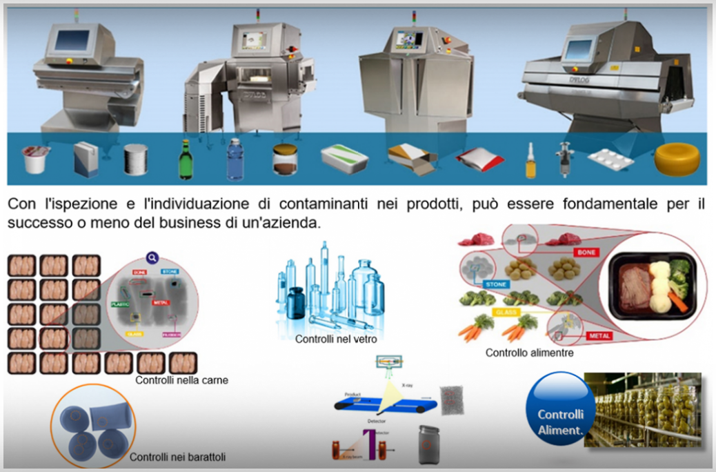 Raggi-x - Controllo non distruttivo - Immagini visione controllo Alimentare ai raggi-X Raggi-x - Controllo non distruttivo - Impianti per visione controllo Alimentare ai raggi-X