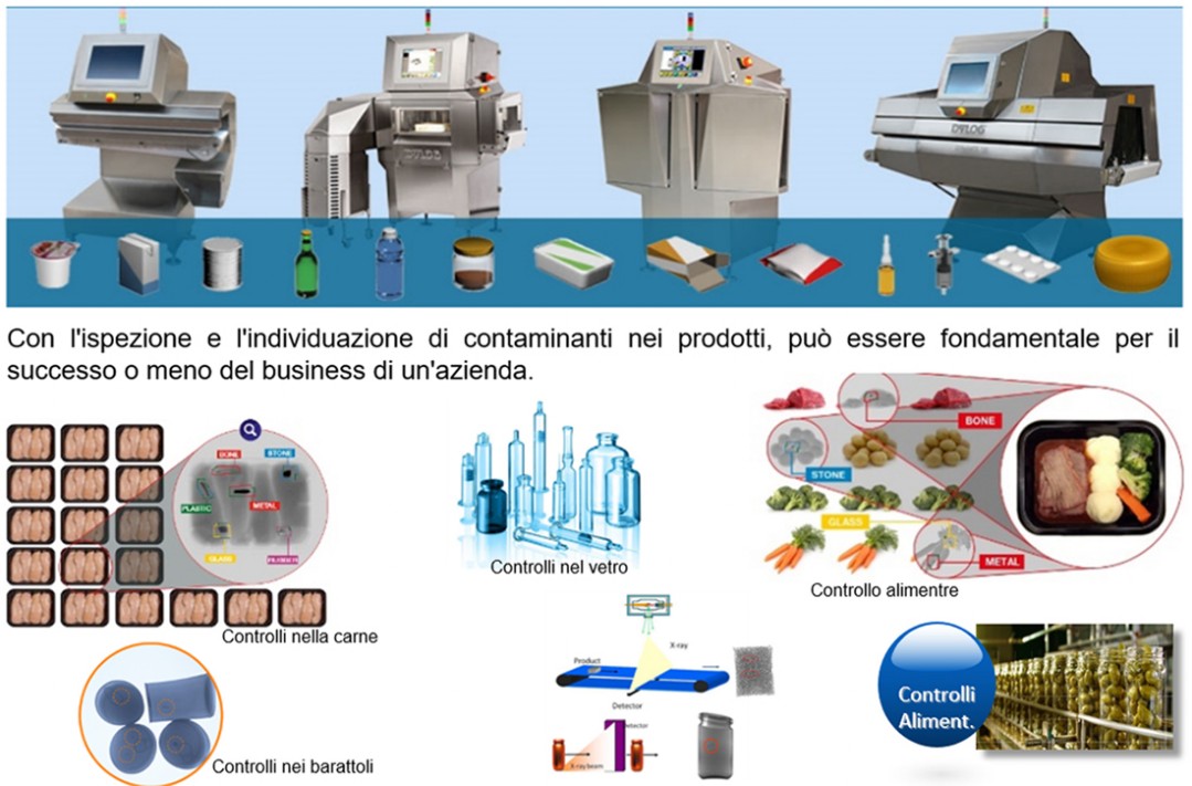 Raggi-x - Controllo non distruttivo - Immagini visione controllo Alimentare ai raggi-X Raggi-x - Controllo non distruttivo - Impianti per visione controllo Alimentare ai raggi-X