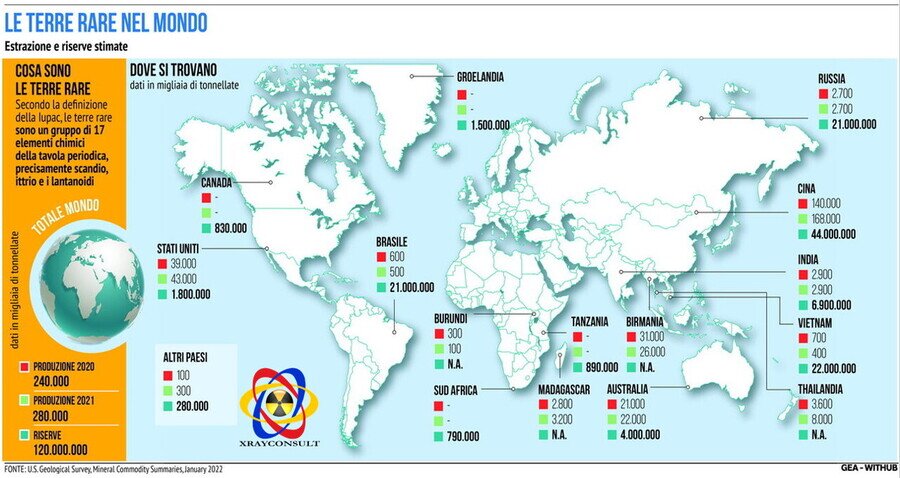 Le terre rare distribuite nel Mondo