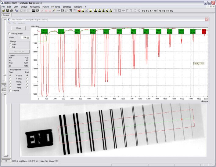 Risoluzione con test pattner a doppio filo