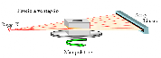 Impianto tomografico che utilizza sorgente radiogena e Array lineare. Tomografia computerizzata industriale con Array lineare