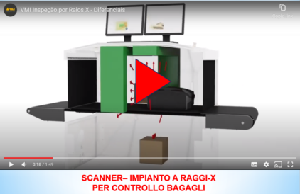 Video della VMI Security innovazioni tecnologiche Video della VMI Security innovazioni impianti