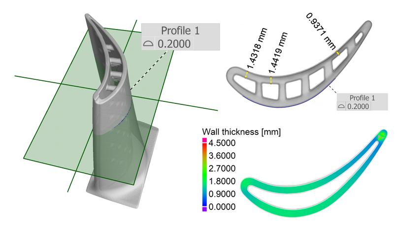 Geometric Verification of the Blade and Color-coded Deviation Map "Geometric verification of the blade and its colored deviation map