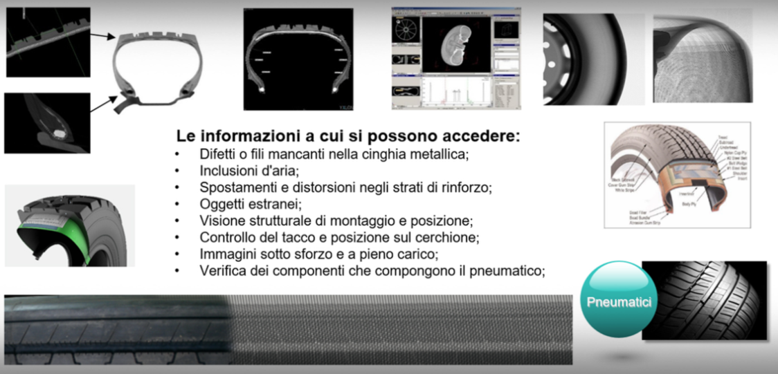 Tomografia Metrologica sui Pneumatici per autotrazione