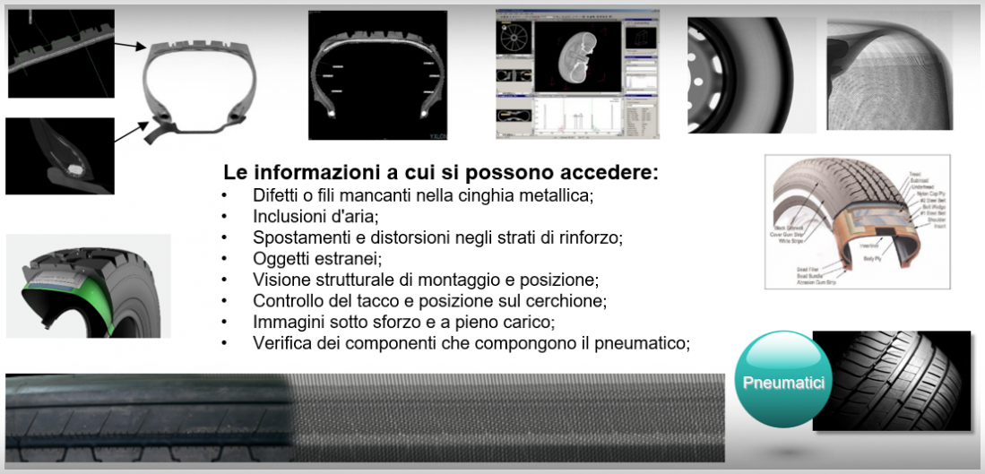 Tomografia Industriale sui Pneumatici per autotrazione Tomografia Metrologica sui Pneumatici per autotrazione