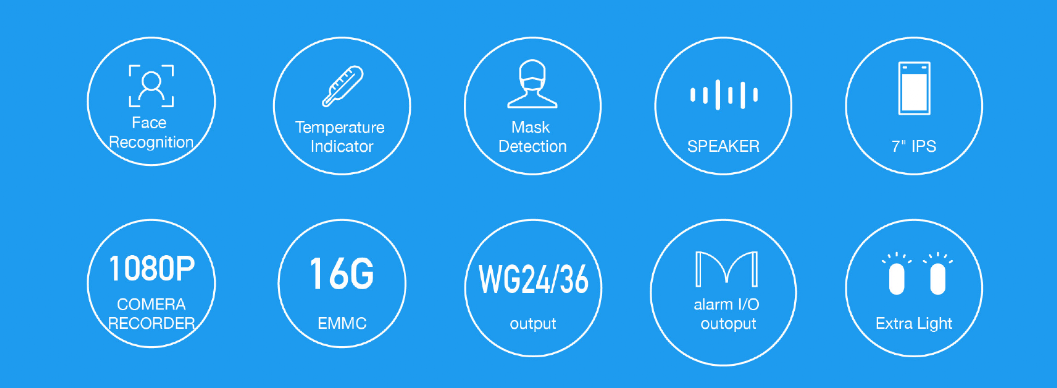 Covid 19 -Termocamera con programmazione e gestione