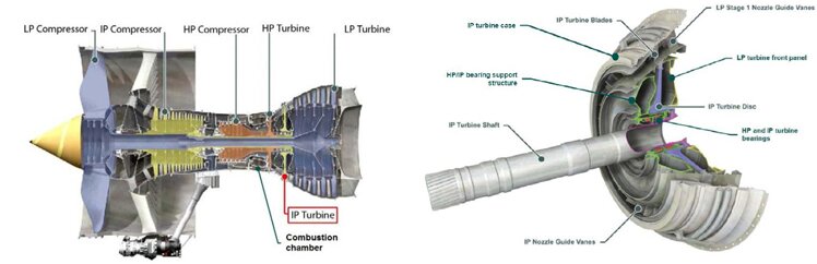 Damaged turbine sections