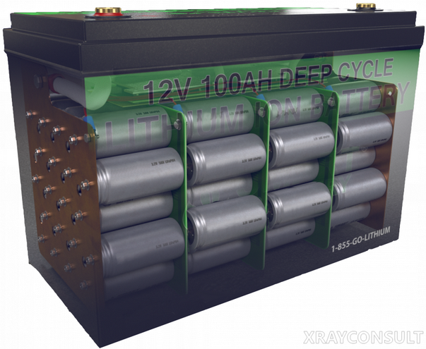 Batteria con diverse celle di componenti al litio
