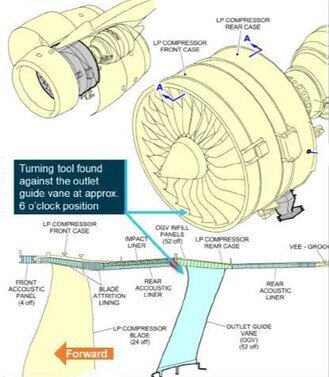 TC su Blade - Sezioni della turbina danneggiate