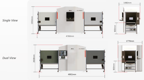 Covid 19 - Flatscan DF80 struttura