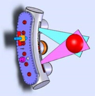 Multi CNT montati circolo per sistema CT