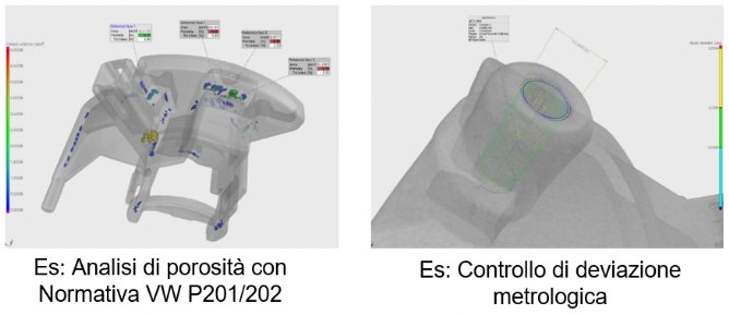 Immagini di misura con Tomografia Metrologica Immagini di misura con Tomografia Industriale