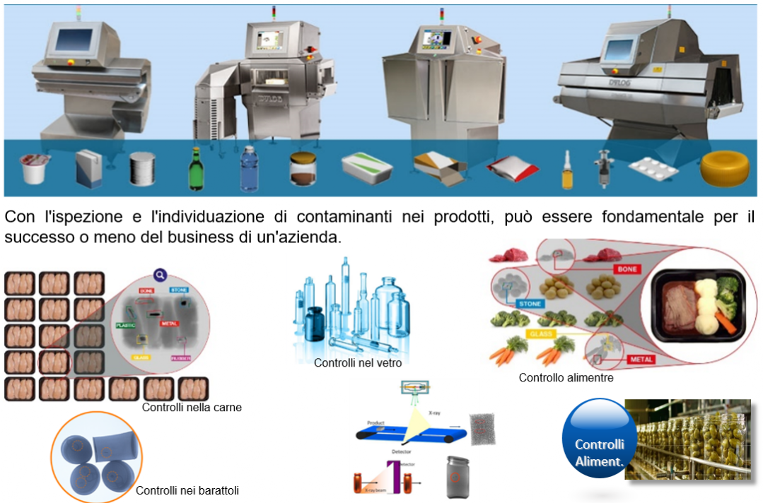 Raggi-x - Controllo non distruttivo - Immagini visione controllo Alimentare ai raggi-X Raggi-x - Controllo non distruttivo - Impianti per visione controllo Alimentare ai raggi-X
