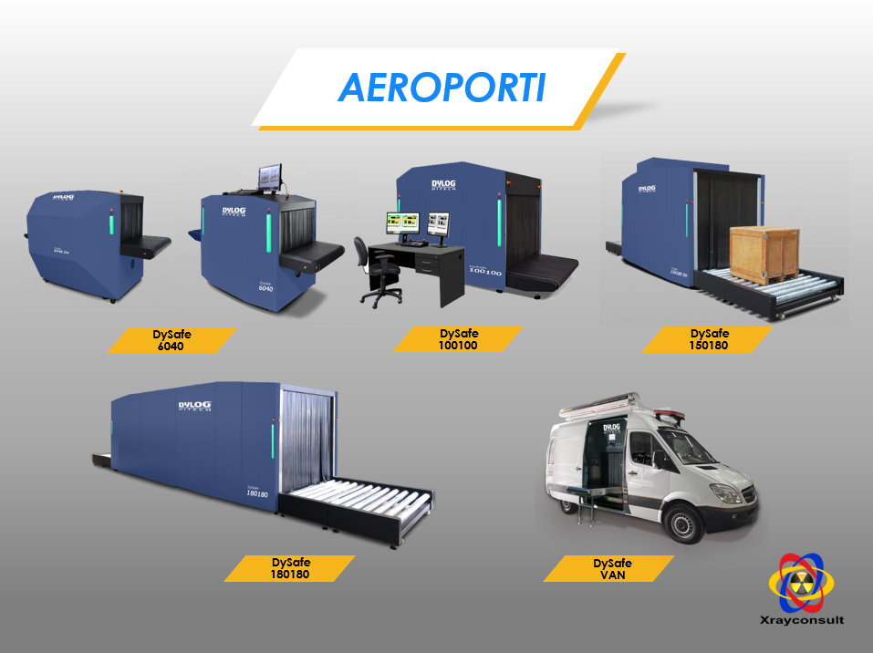 Gamma sistemi di sicurezza bagagli per aeroporti