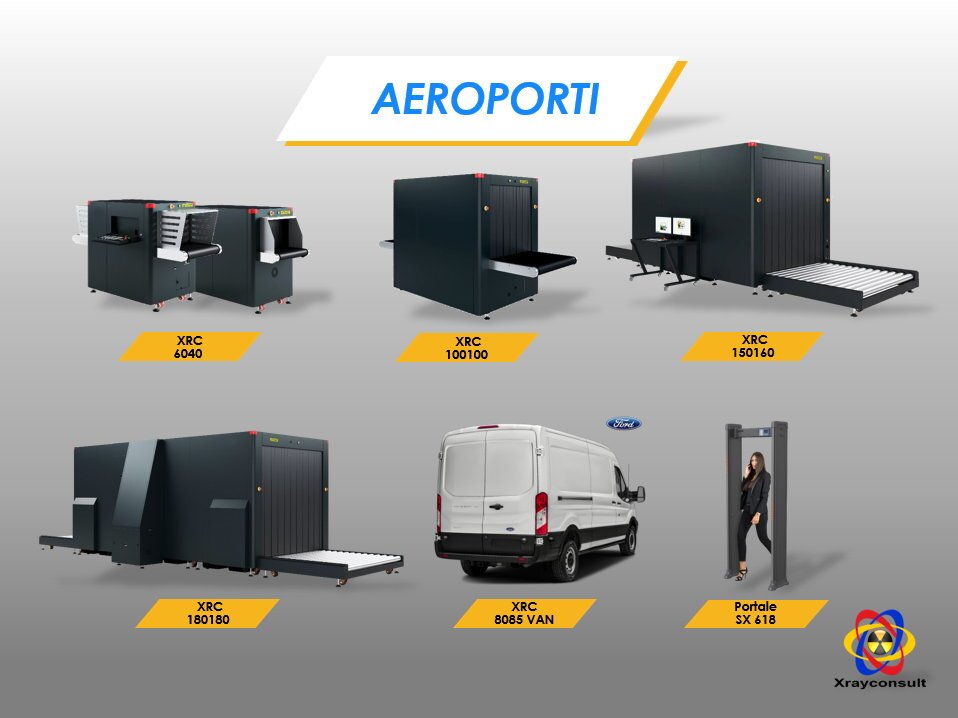 Gamma impianti di sicurezza bagagli per aeroporti Gamma sistemi di sicurezza bagagli per aeroporti