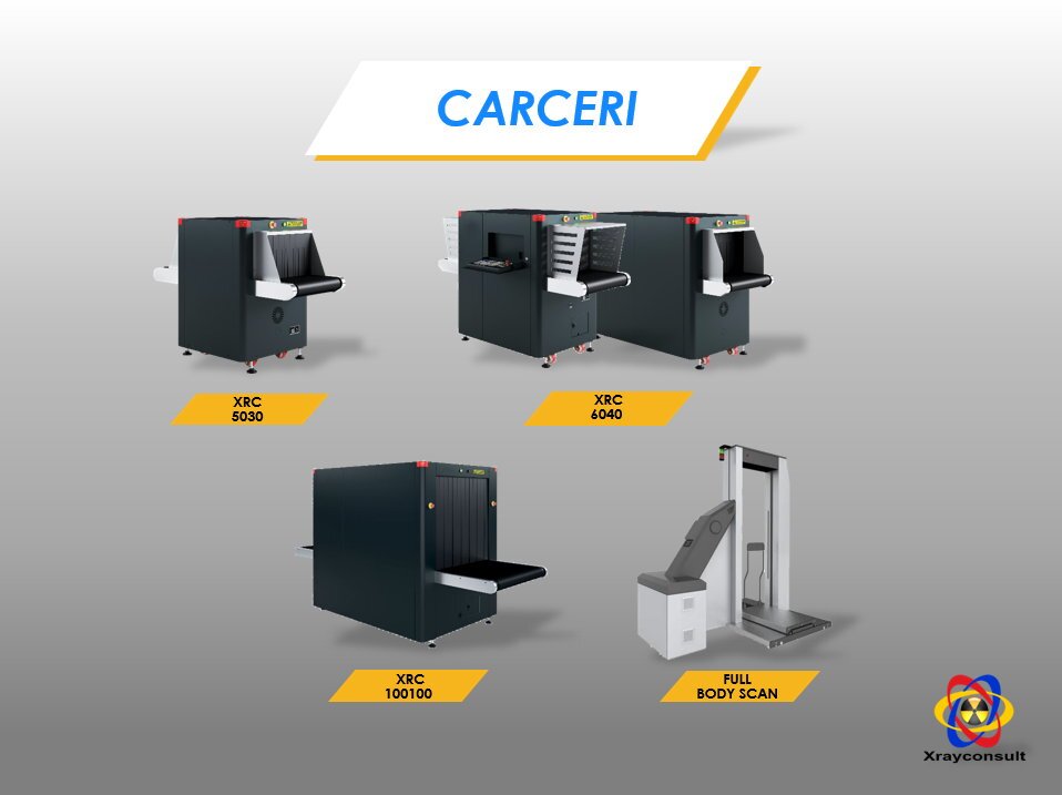 Gamma impianti di ispezione nelle carceri Gamma sistemi di sicurezza nelle carceri