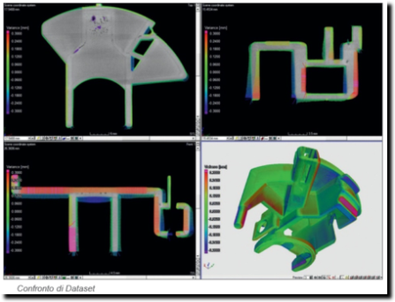 Immagine e analisi Tomografica con confronto di Dataset