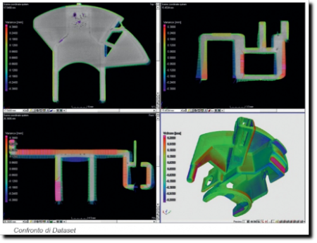 Immagine Tomografica con confronto di Dataset Immagine e analisi Tomografica con confronto di Dataset