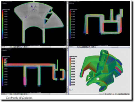 Immagine Tomografica con confronto di Dataset Immagine e analisi Tomografica con confronto di Dataset