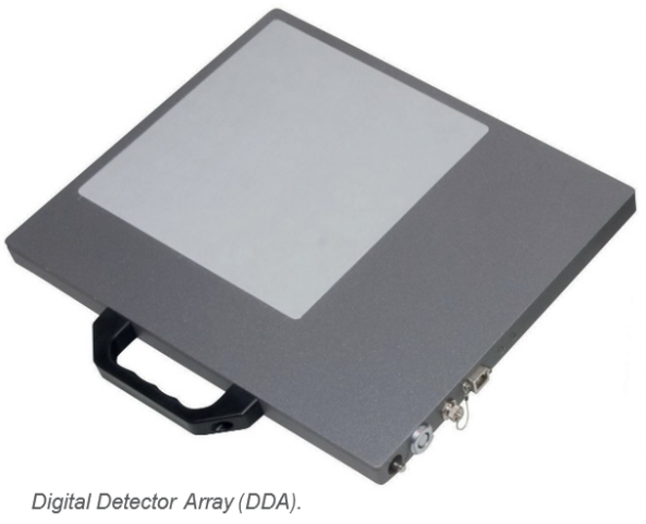 I detector DDA - digital Detector Flat Panel digitali
