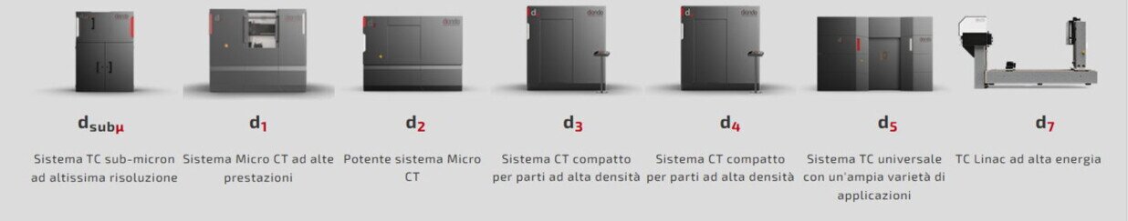 Cabine Tomografia Industriale Gamma impianti per Tomografia Industriale
