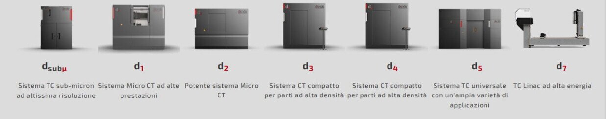Cabine Tomografia Industriale Gamma impianti per Tomografia Industriale
