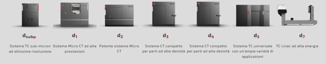 Gamma impianti per Tomografia Industriale 