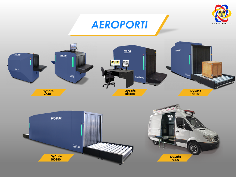 Gamma impianti di sicurezza bagagli per aeroporti Gamma sistemi di sicurezza bagagli per aeroporti