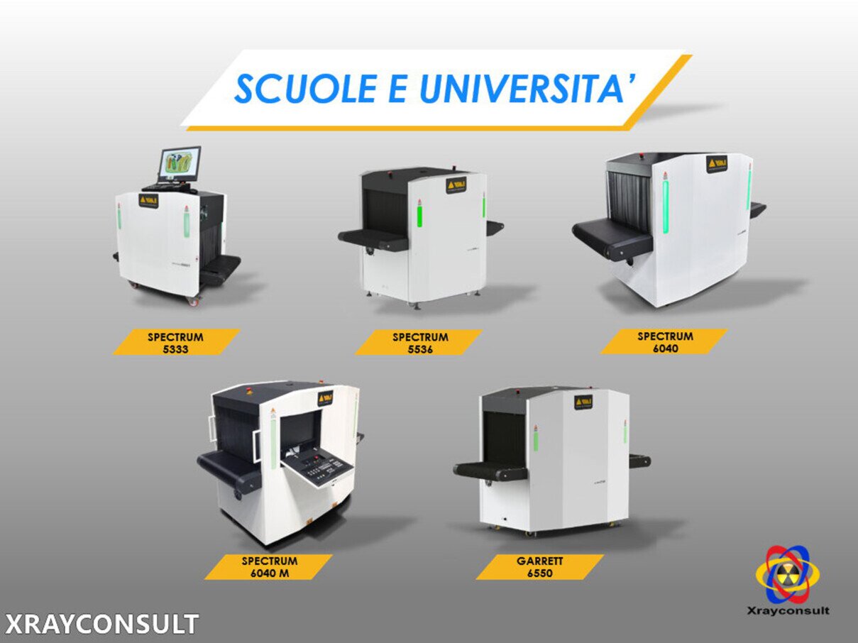 Gamma sistemi di sicurezza per scuole e Università