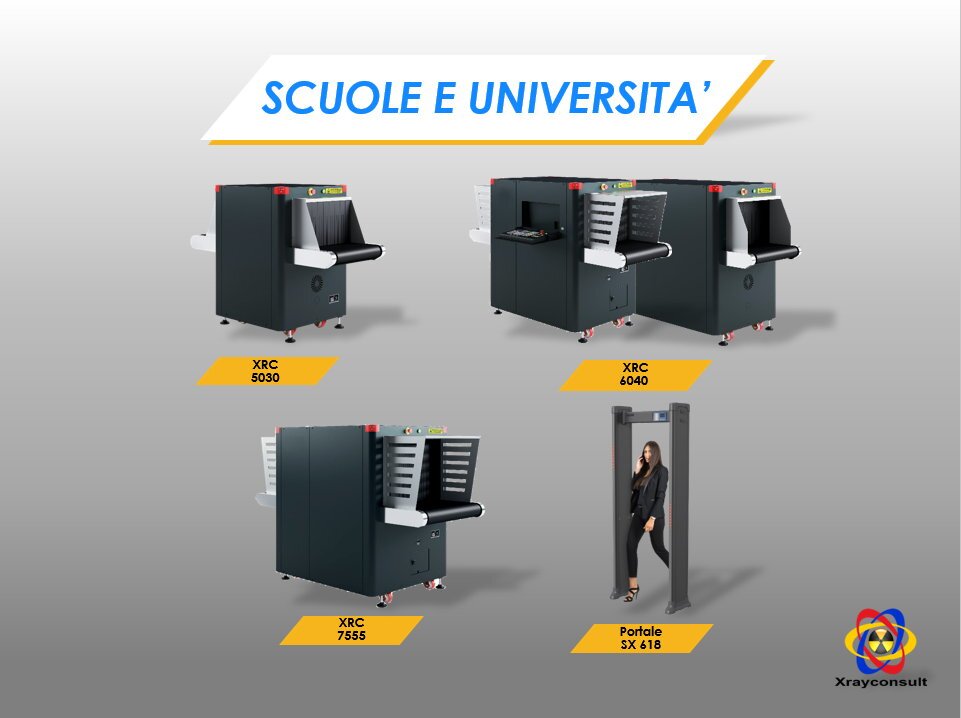 Gamma impianti di sicurezza per scuole e Università Gamma sistemi di sicurezza per scuole e Università