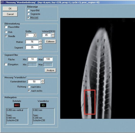 Tomographic Analysis