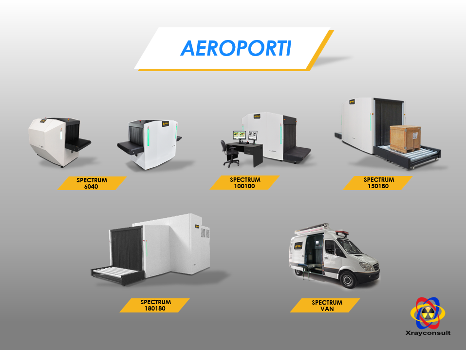 Gamma impianti di sicurezza bagagli per aeroporti Gamma sistemi di sicurezza bagagli per aeroporti