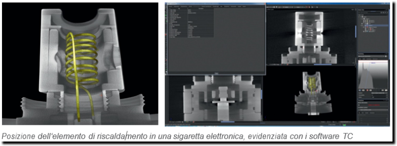 Tomografia per esaminare la struttura del componente