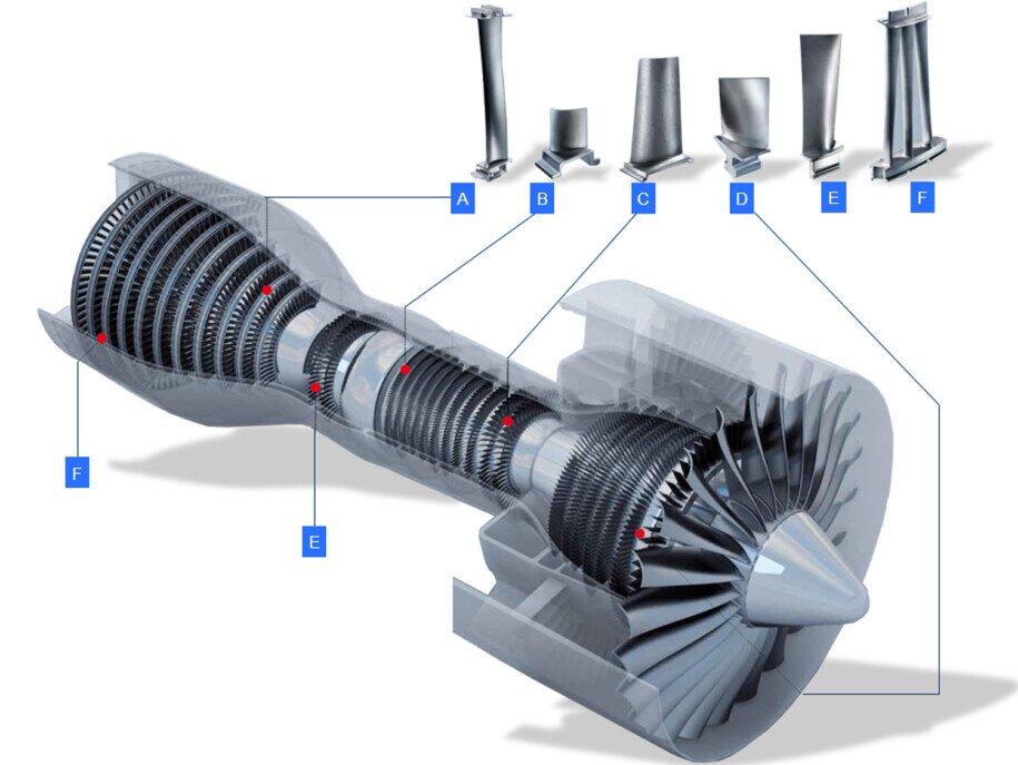 Tomografia su palette per turbina motore di aereo Immagini su palette per turbina motore di aereo