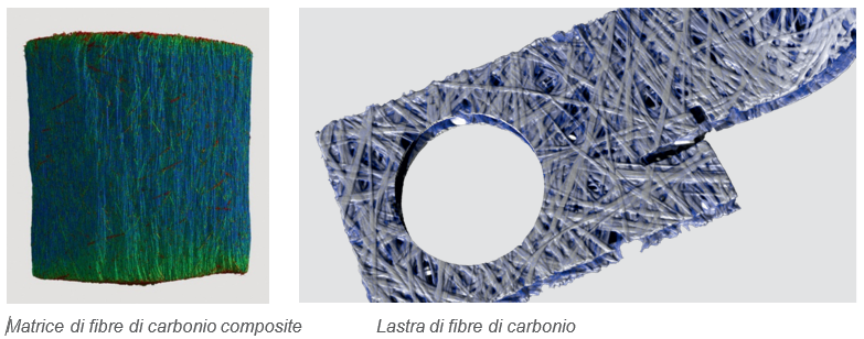 Immagine TC di matrici delle fibre di carbonio composite