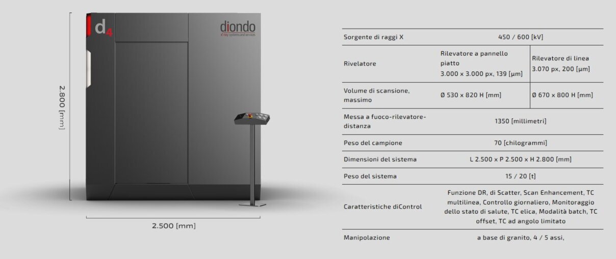 Sistema di Tomografia Diondo D4 Impianto di Tomografia Diondo D4