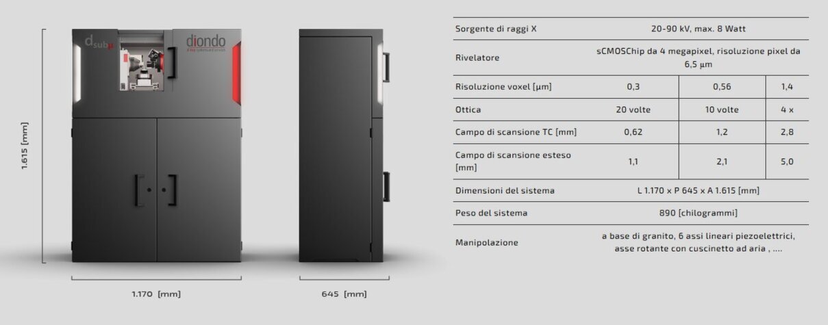 Specifiche tecniche sistema tomografia Diondo dsub volume scansione 5mm risoluzione sub-micrometrica 0.3 micron
