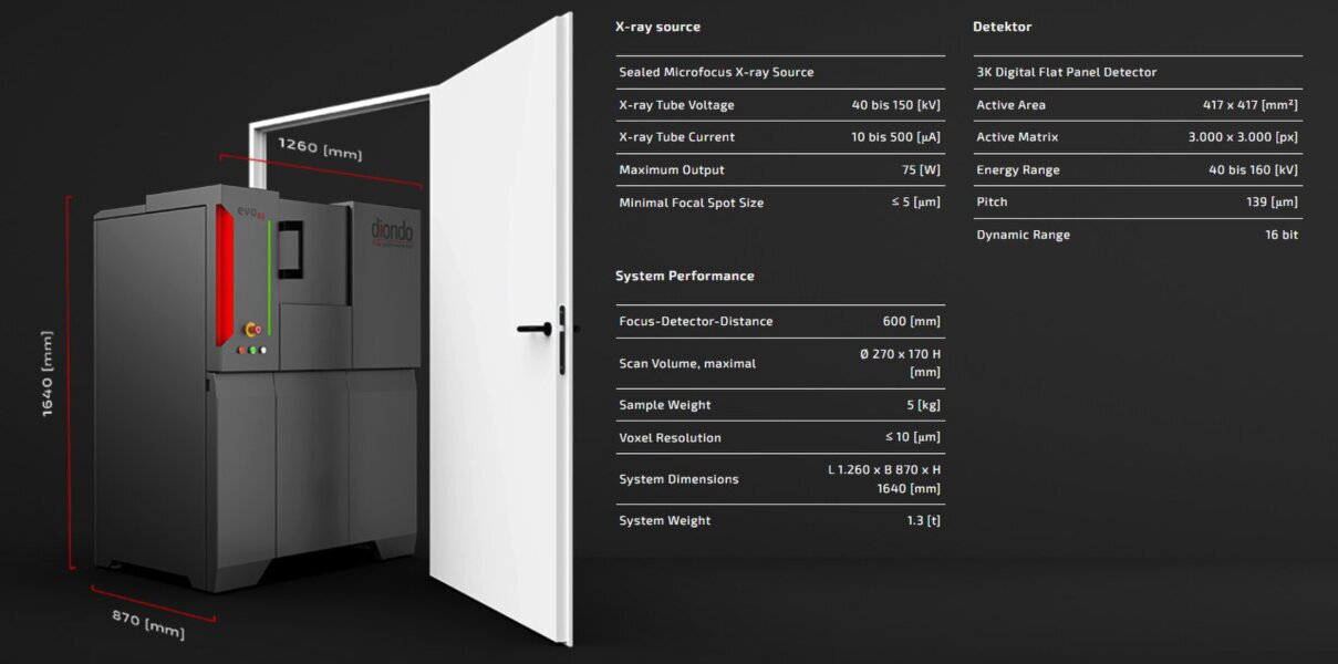 Specifiche tecniche sistema tomografia Diondo dsub volume scansione 5mm risoluzione sub-micrometrica 0.3 micron