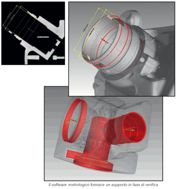 Immagini di Tomografia Metrologica con dati