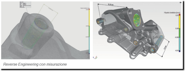 Reverse Engineering con misurazione Tomografica