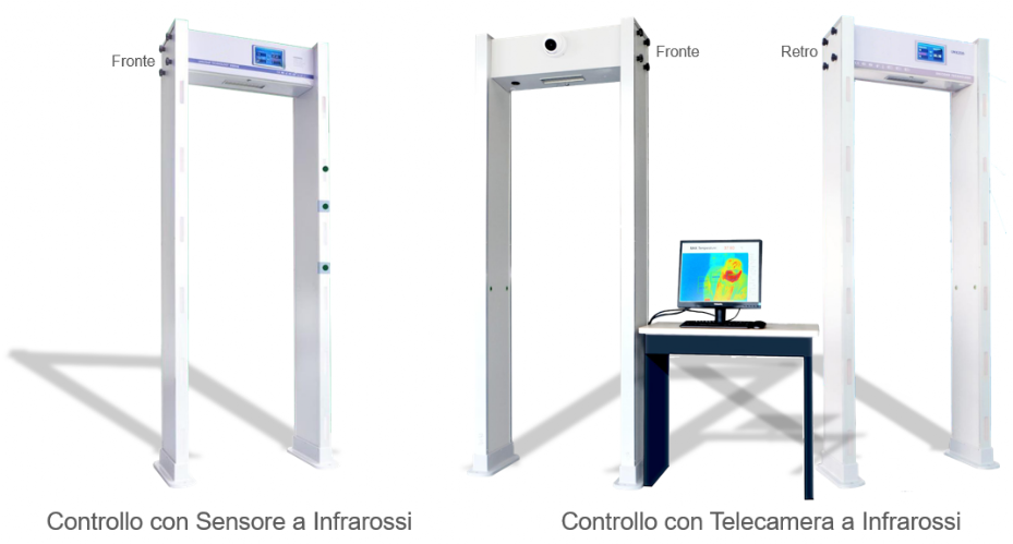 Scanner controllo temperatura accesso persone